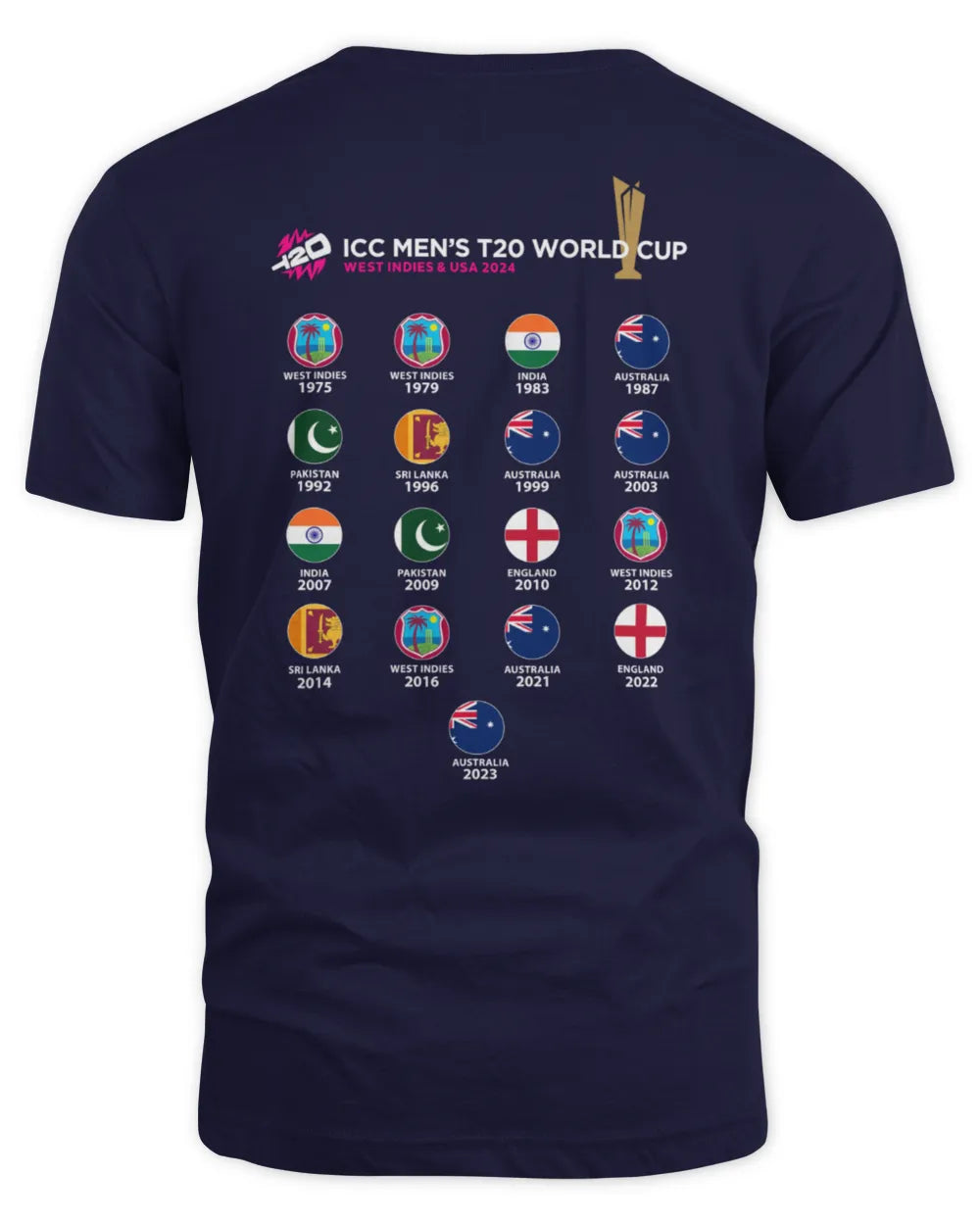 Icc T20 Cricket Winners T Shirt