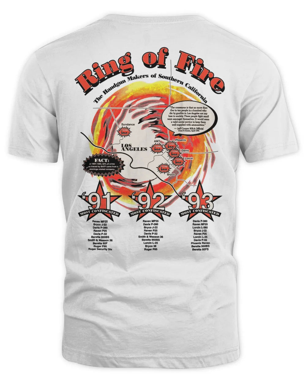 Kommandostore Ring Of Fire Shirt