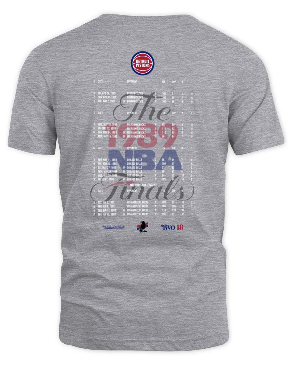 Mitchell & Ness Two18 Pistons Zeke Home Court T-shirt