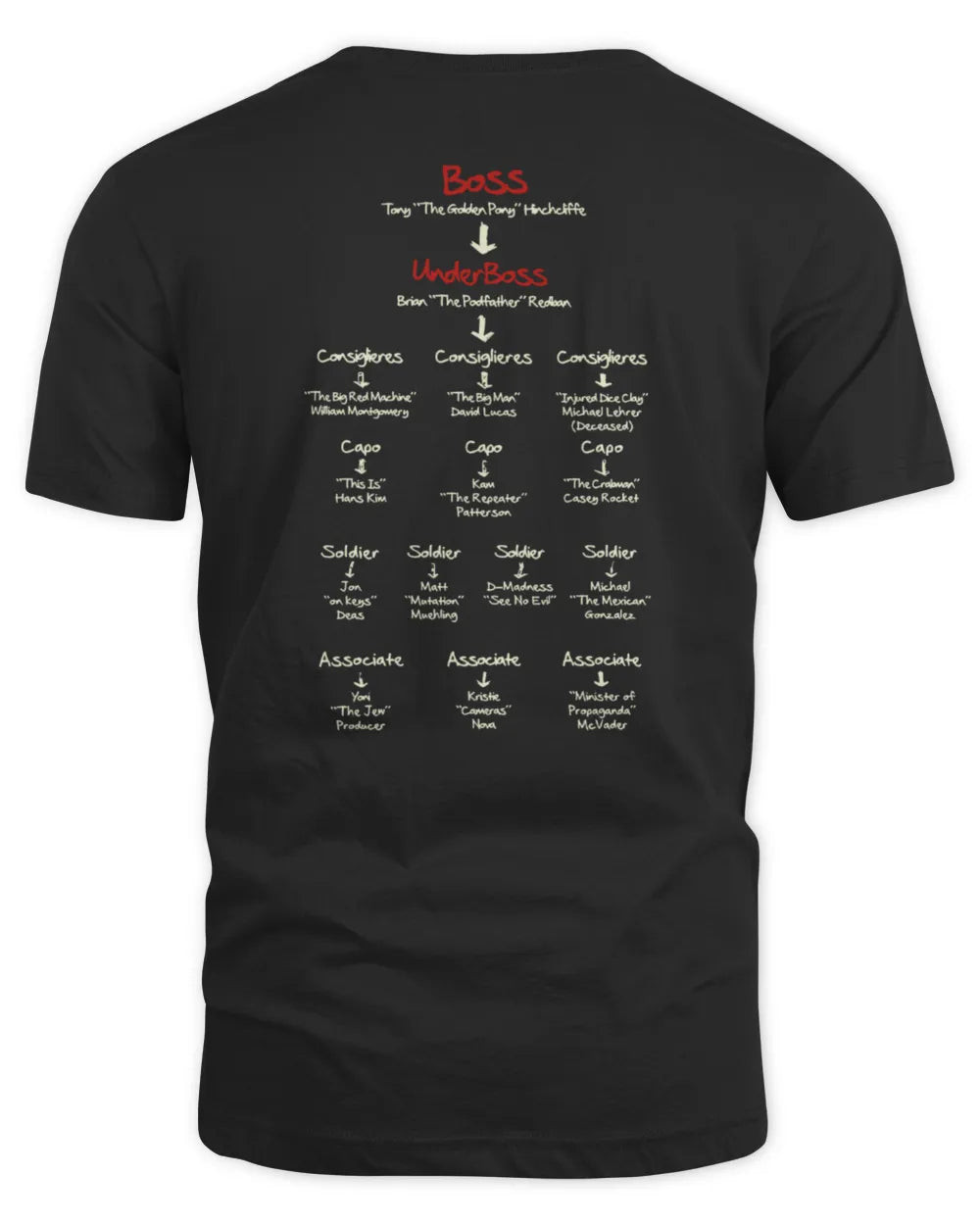 Killtony Shop Kt Mafia Black Merch Hoodie