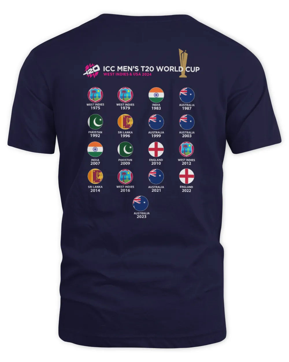Icc Cricket Icc T20 Cricket Winners Navy T-shirt