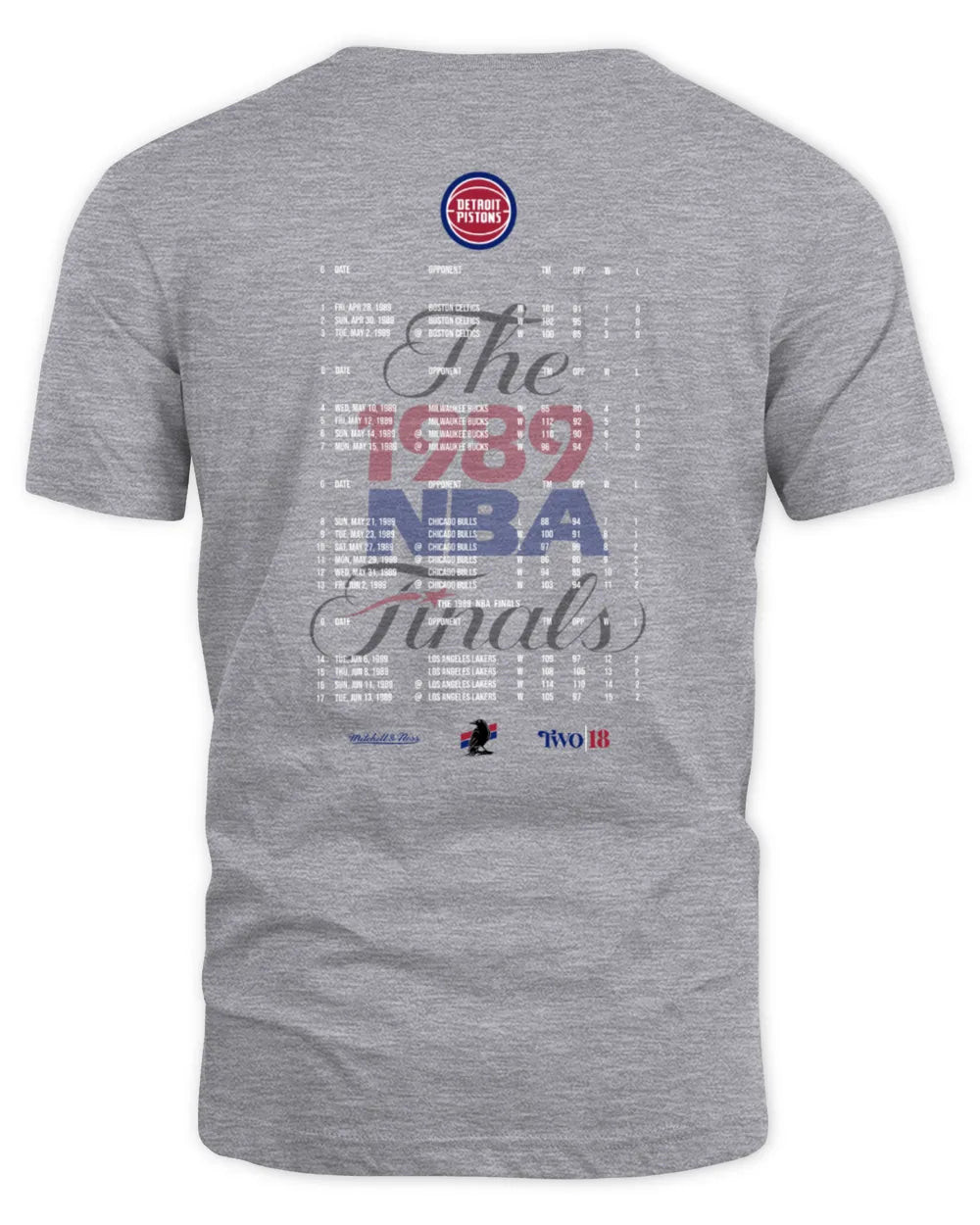 Mitchell & Ness Two18 Pistons Zeke Home Court Hoodie